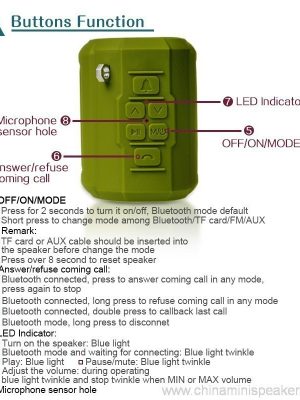 Portable wireless mini outdoor bluetooth speaker with carabiner - Image 4