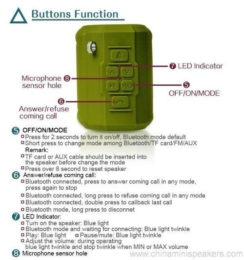 Portable wireless mini outdoor bluetooth speaker with carabiner 3 Portable Wireless Mini Outdoor Bluetooth Speaker with Carabiner