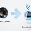 Multicolor Flashing Led Lights Speaker with Premium Sound Quality ,Fm Radio and Aux 3 Multicolor Flashing Led Lights Speaker with Premium Sound Quality ,Fm Radio and Aux