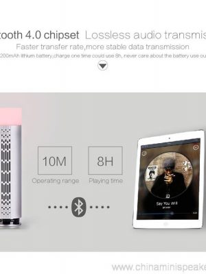 fashion HQ Bluetooth smart uu hogaaminayo Gudoomiyaha qaadi karo - Image 4
