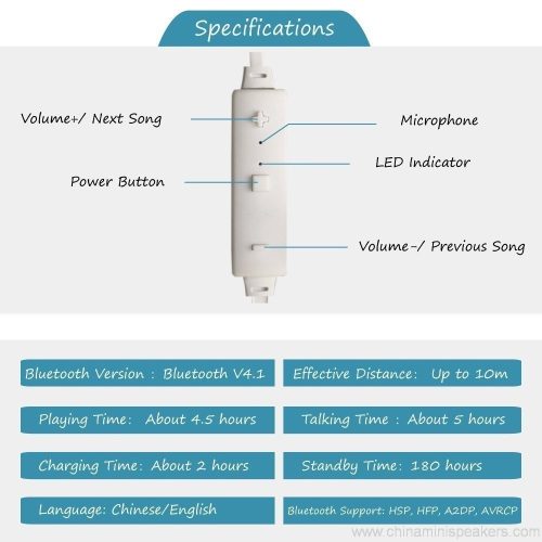 Wireless Mini Sports Bluetooth Stereo Earphone 2 Wireless Mini Sports Bluetooth Stereo Earphone
