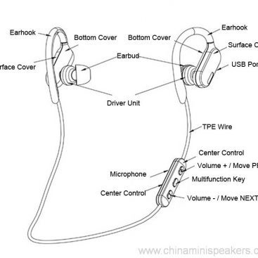 Sport Blue Tooth Stereo Earhook auricular Bluetooth sense fils 4