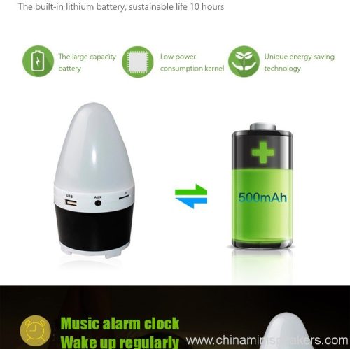 LED Bulb Bluetooth Speaker for Play Music, Phone Calls, Nightstand