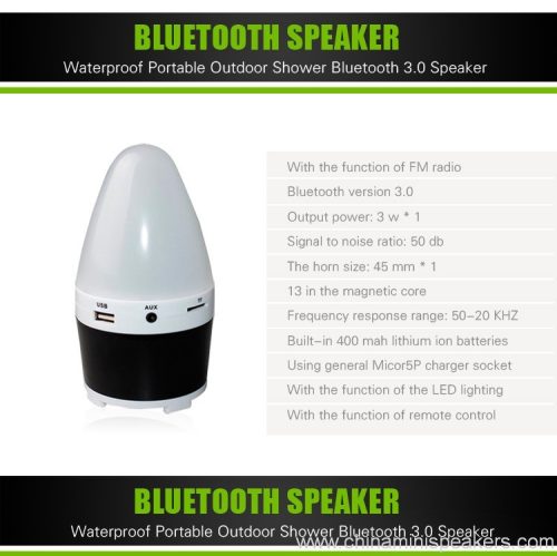 LED Bulb Bluetooth Speaker for Play Music, Phone Calls, Nightstand