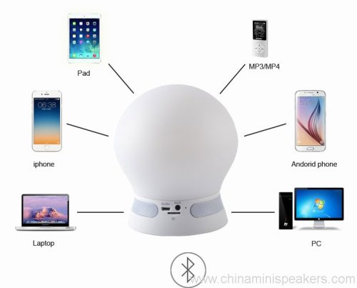wireless-bluetooth-speaker-with-led-light-smart-app-control-lamp-speaker-box-01 Wireless Bluetooth Speaker with LED Light Smart App Control Lamp Speaker Box